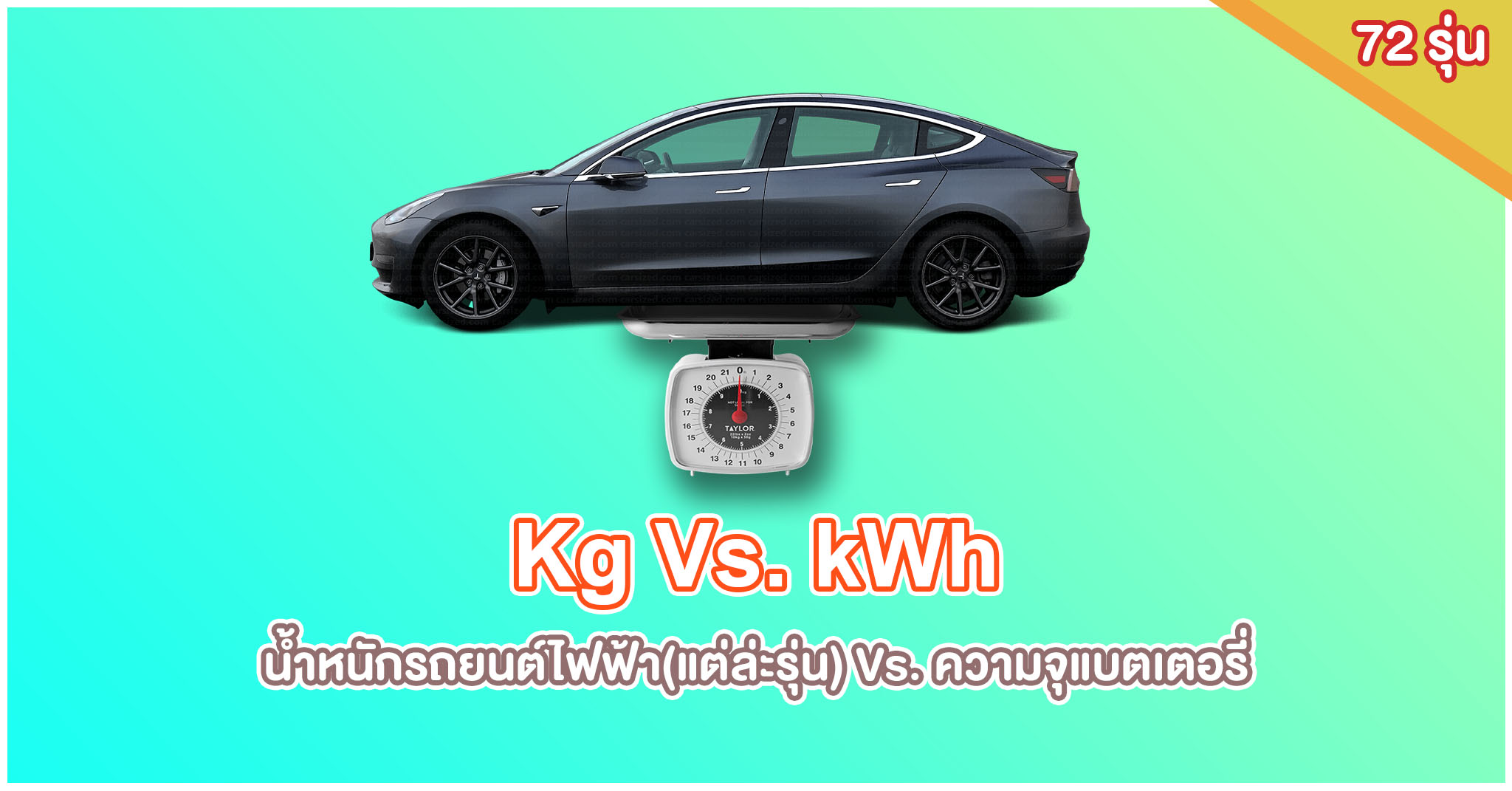 Tesla 3 online kwh